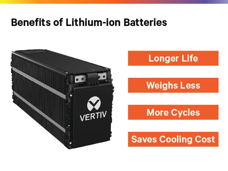 vertiv-hpl-benefits-features-5-100